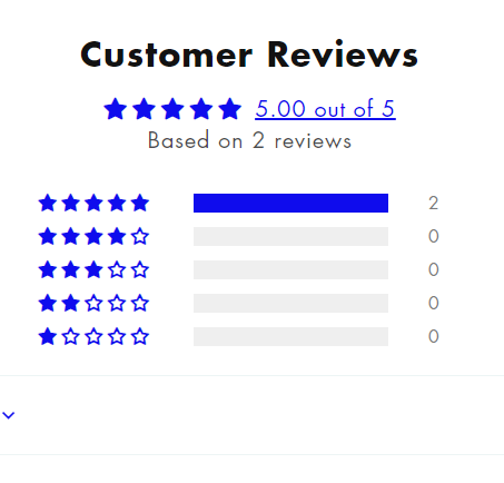 Reviews