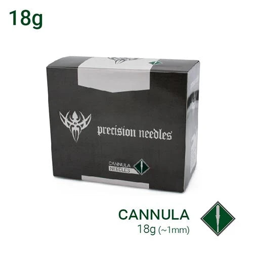 Tools - Cannula Needles